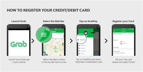 How to join GrabCar .